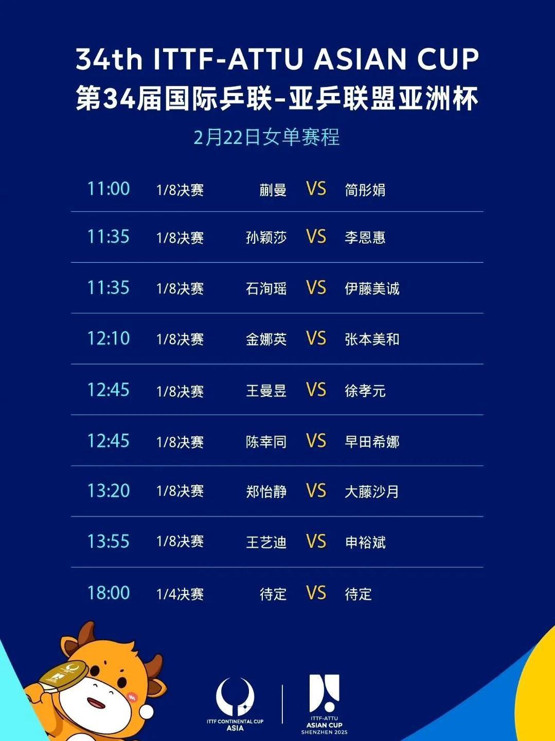 PG电子娱乐官网下载-亚洲杯预选赛战罢，实力派球队占据榜首的简单介绍