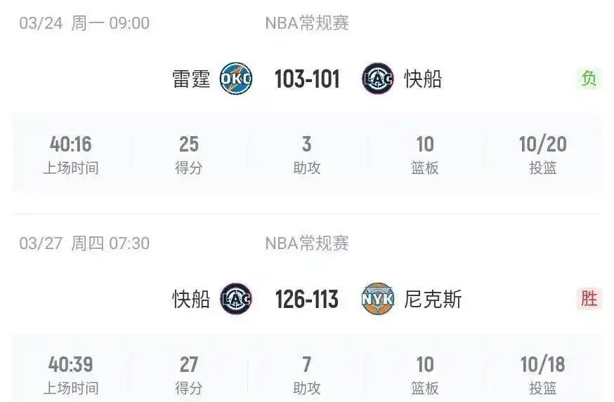 PG电子试玩官网-勇士碾压尼克斯，伦纳德关键制胜