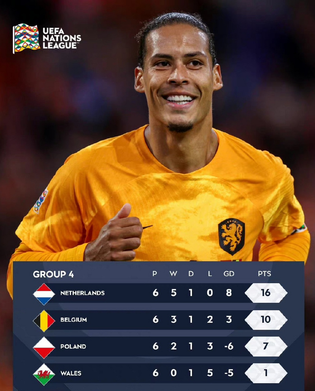 丹麦轻取克罗地亚，蒂亚戈关键制胜的简单介绍