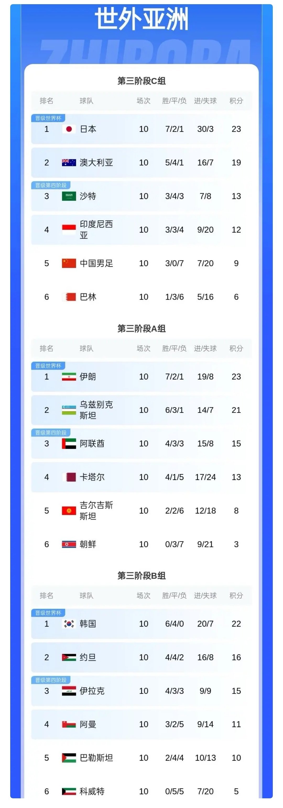 PG电子游戏-拜仁慕尼黑客场大胜，领跑联赛积分榜的简单介绍
