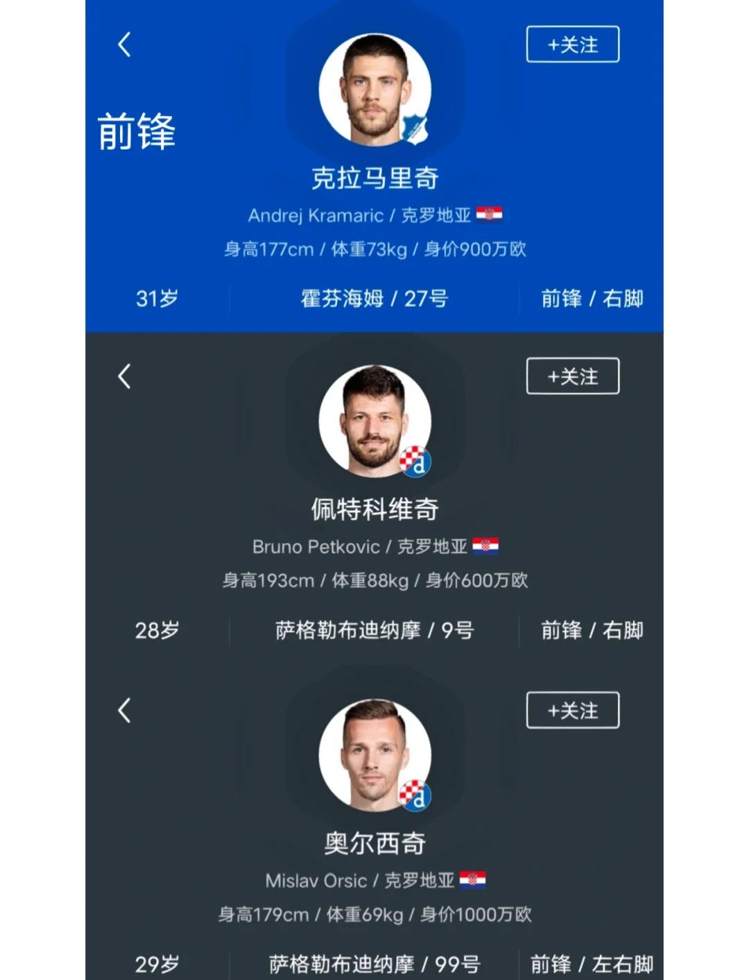 中国横扫巴西，莫德里奇刷新纪录的简单介绍